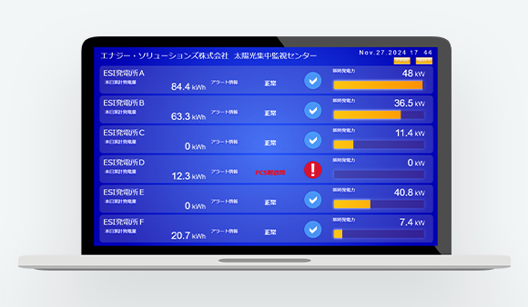 一括管理サイネージ