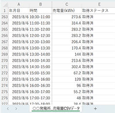 Bルートデータ取得
