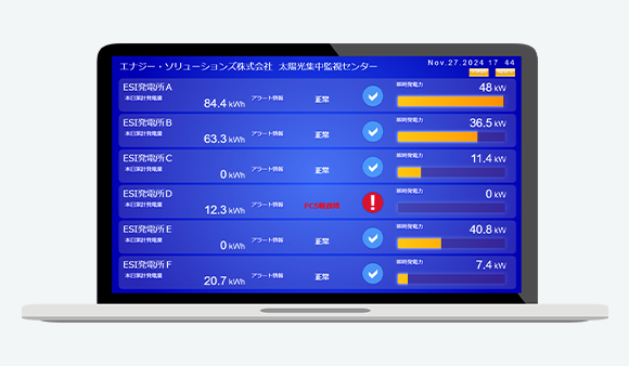 一括管理サイネージ