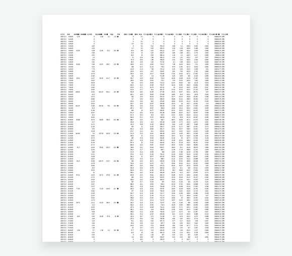 発電レポートCSV