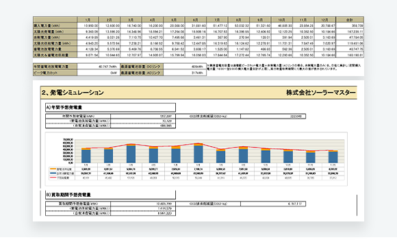 自家消費太陽光×蓄電池システムシミュレーション