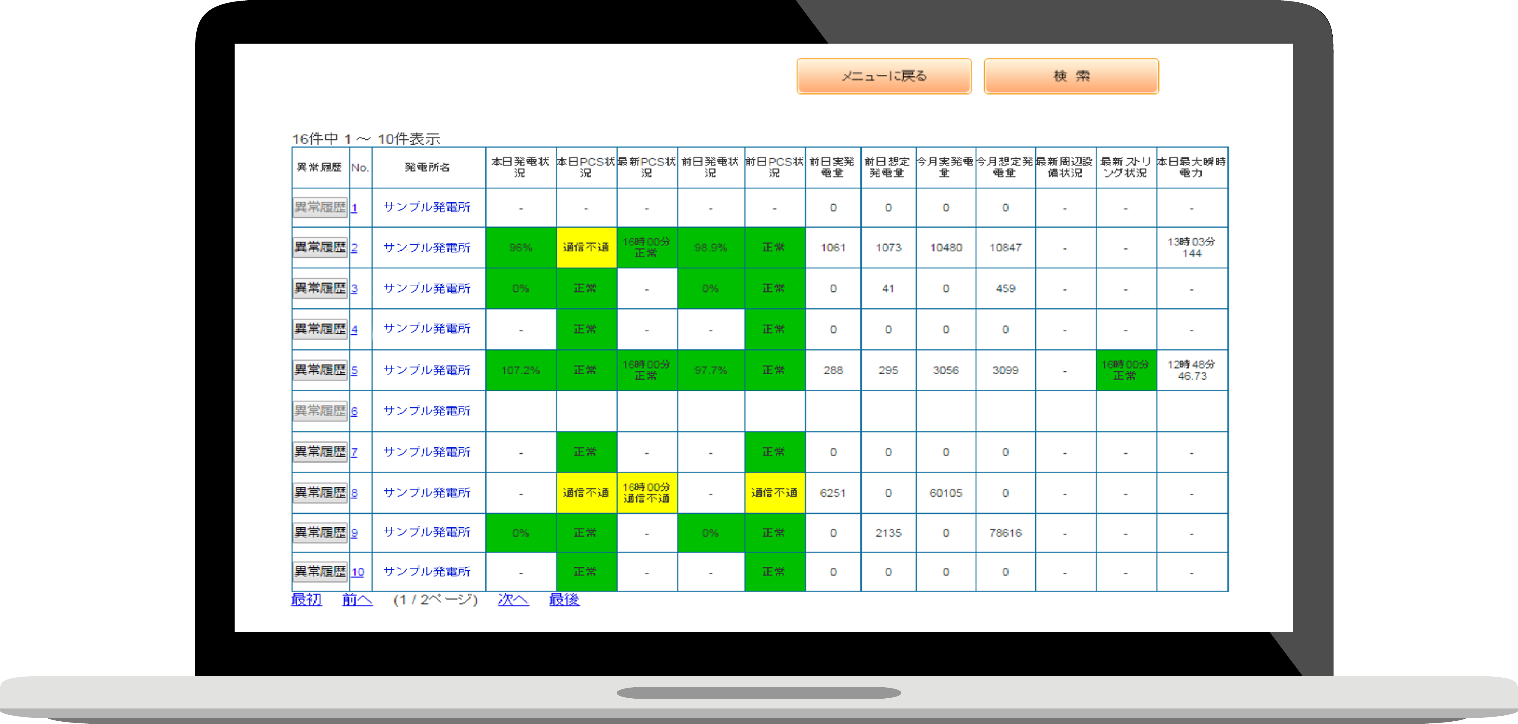 複数発電所を一括管理01
