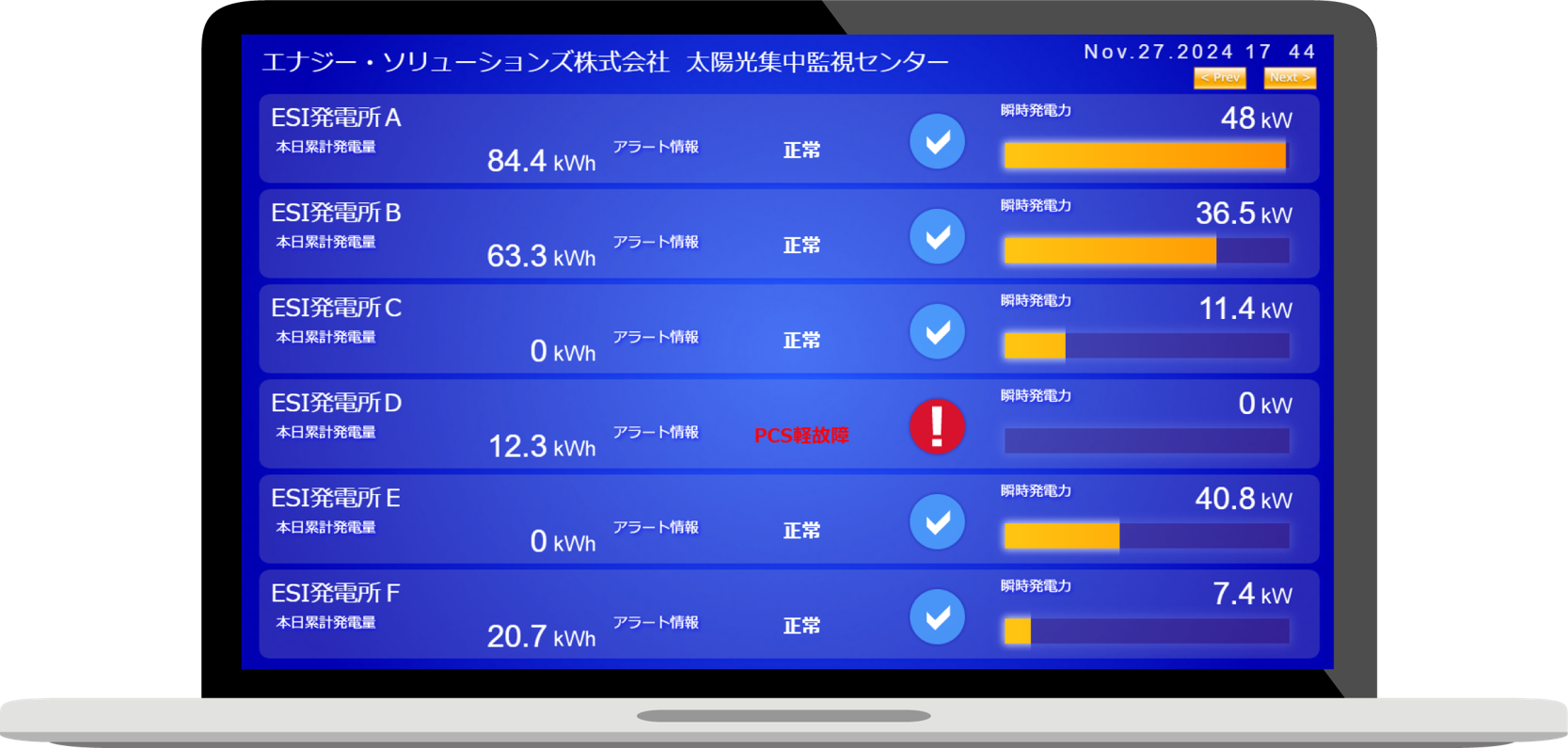 複数発電所を一括管理02