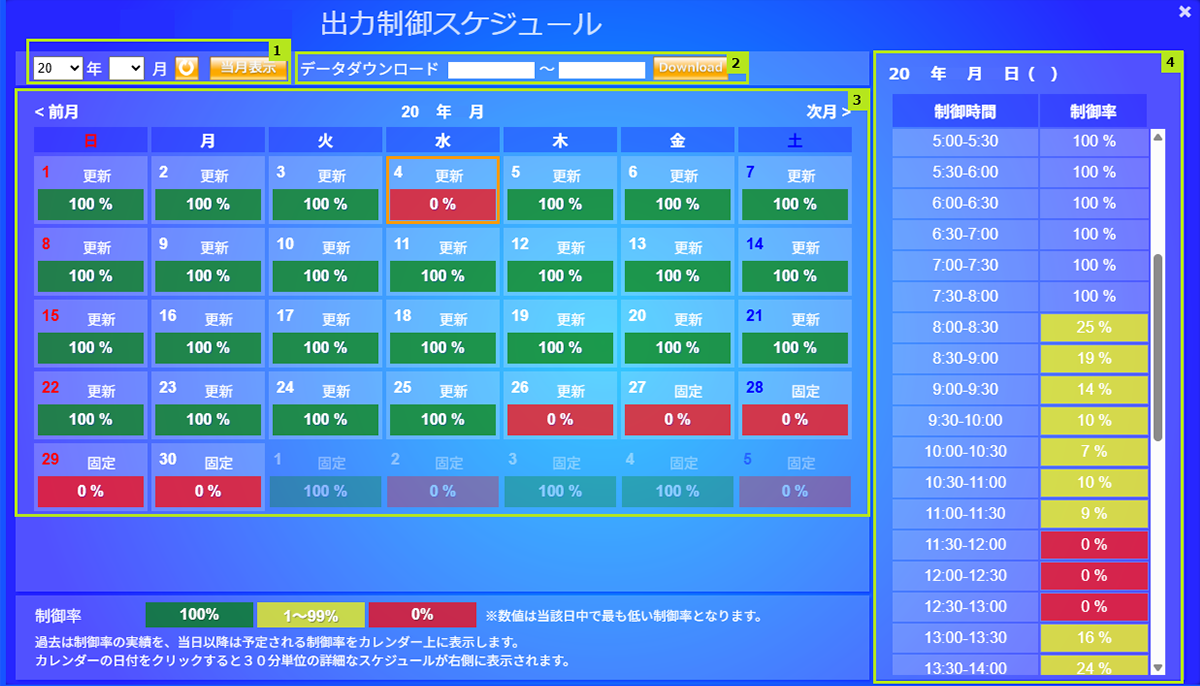 出力制御スケジュール