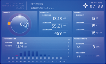 solarmonitor